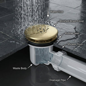 Bathroom Square Thermostatic Mixer Shower with Riser Rail, Shower Waste & Twin head - Brass