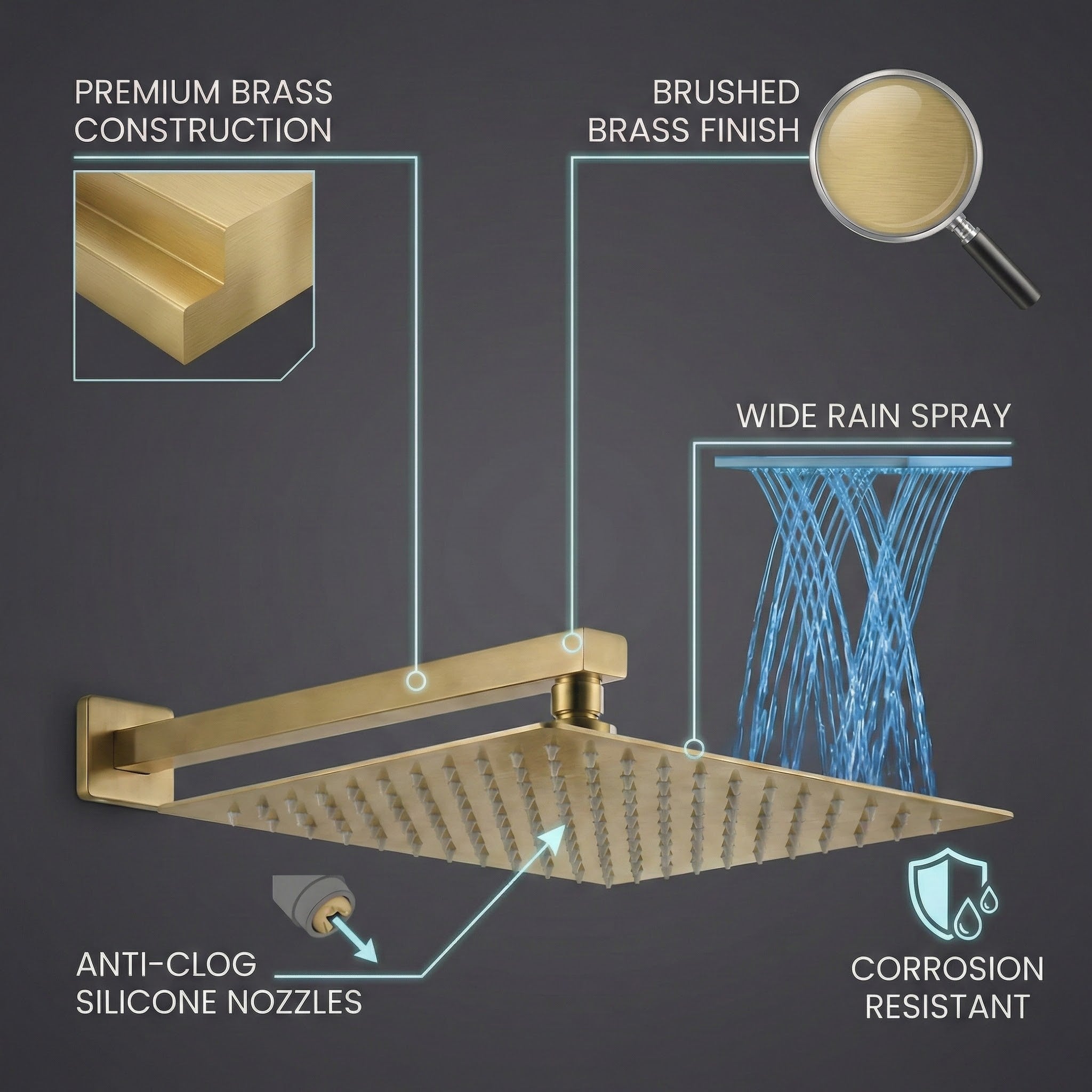 2-Way Square Concealed Thermostatic Mixer Shower Dual Dial, Twin Head – Brass