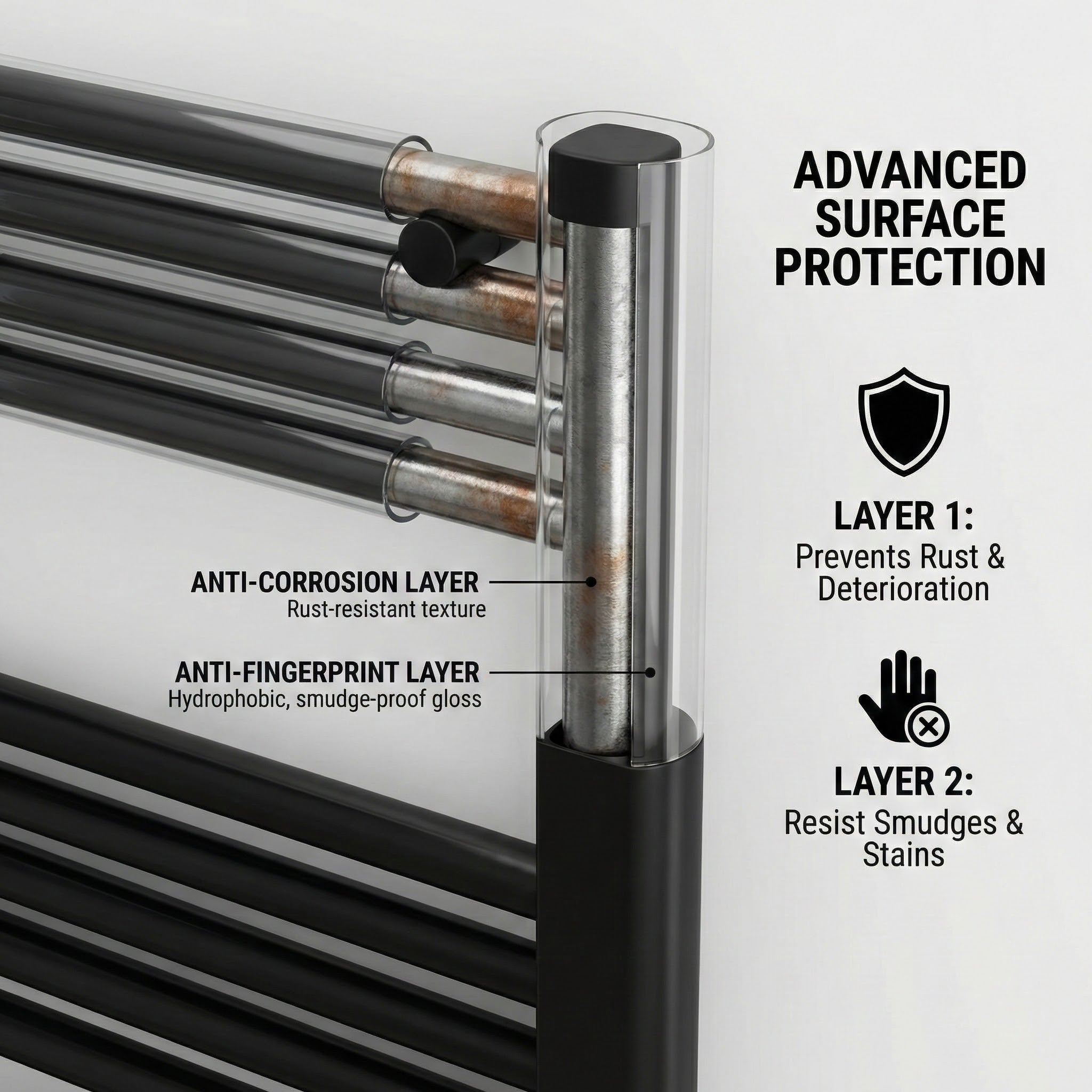 Black Heated Towel Rail 500x1000mm – Wall Mounted Ladder Radiator