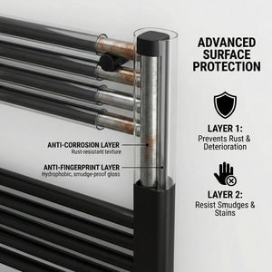 Black Heated Towel Rail 500x1000mm – Wall Mounted Ladder Radiator