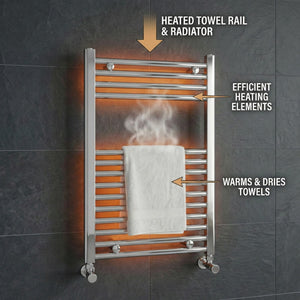 Heated Towel Rail 600x800mm – Wall Mounted Ladder Radiator