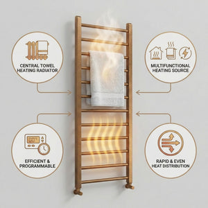 Arko Heated Towel Rail –Bronze– 500 x 1200mm – Straight Bars