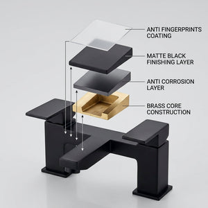 Verda Modern Bath Filler Tap – Black