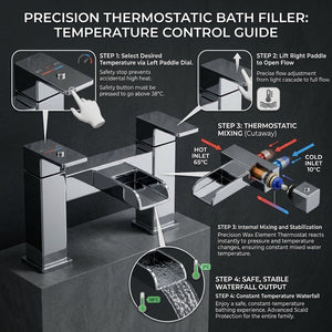 Waterfall Modern Bath Filler Taps – Chrome