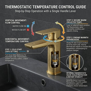 Square Basin Mixer Tap, Brass – Stylish Bathroom Sink Faucet with Single Lever