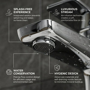 Square Basin Mixer Tap, Chrome – Stylish Bathroom Sink Faucet with Single Lever