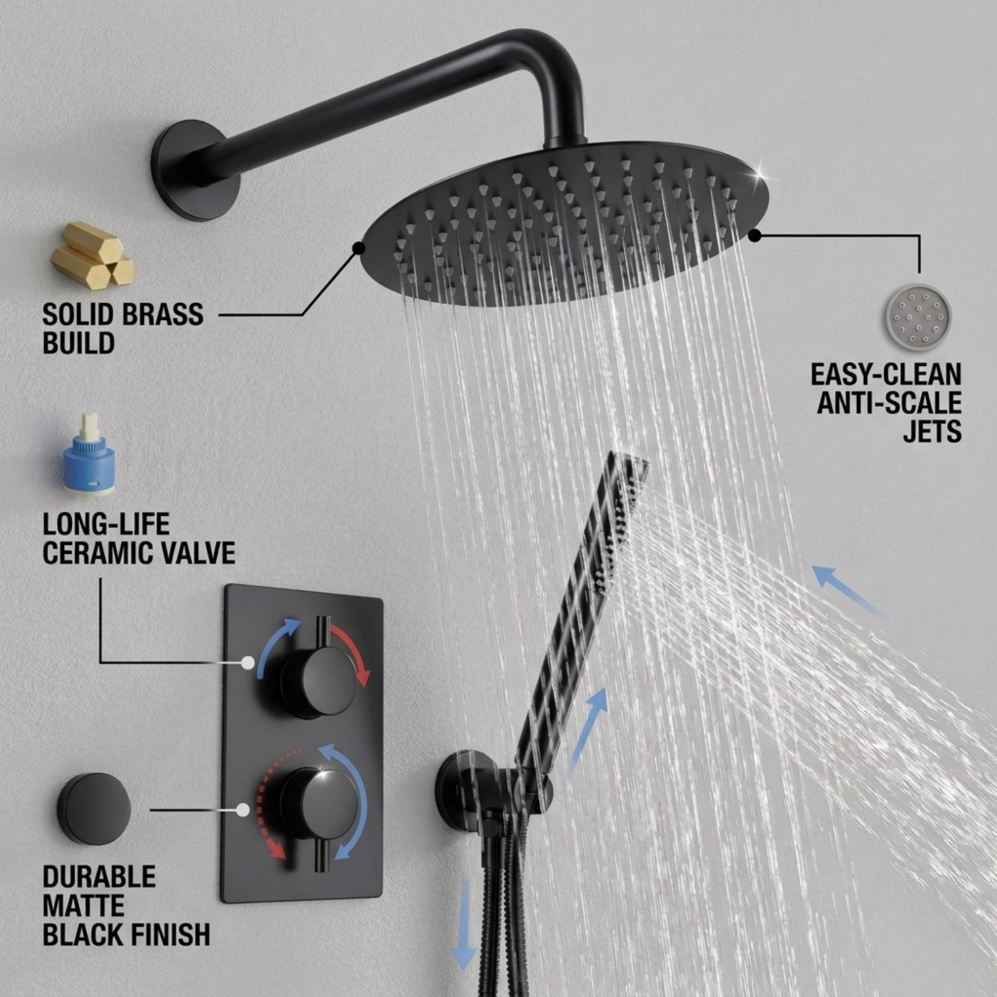 ARKO Round Concealed Thermostatic Shower Mixer 2 Dial Twin Head with Valve, Handset & Shower Waste – Black
