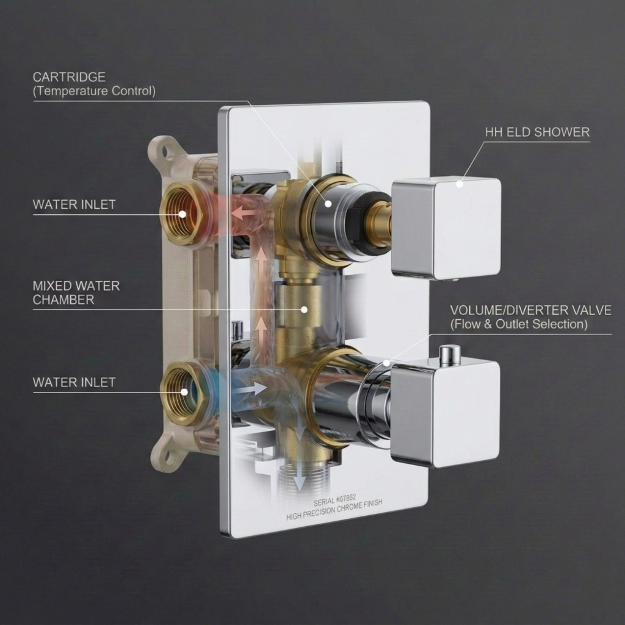 2-Way Square Concealed Thermostatic Mixer Shower Dual Dial, Twin Head – Chrome