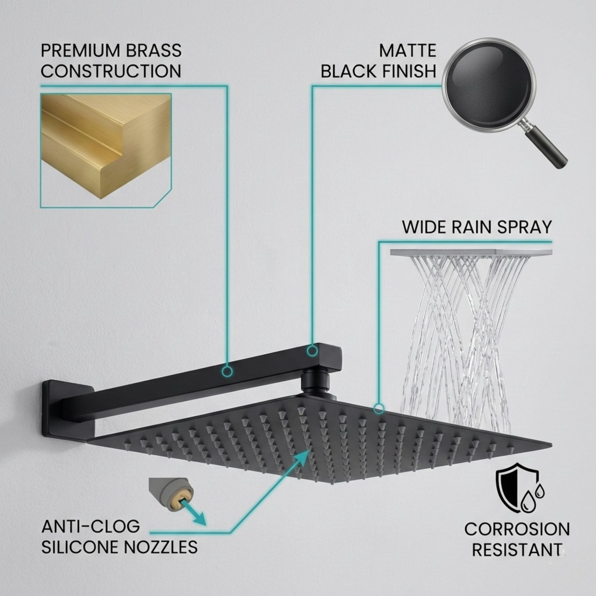 Square Concealed Thermostatic Shower Mixer 3 Dial Twin Head with Valve, Handset & Shower Waste – Black
