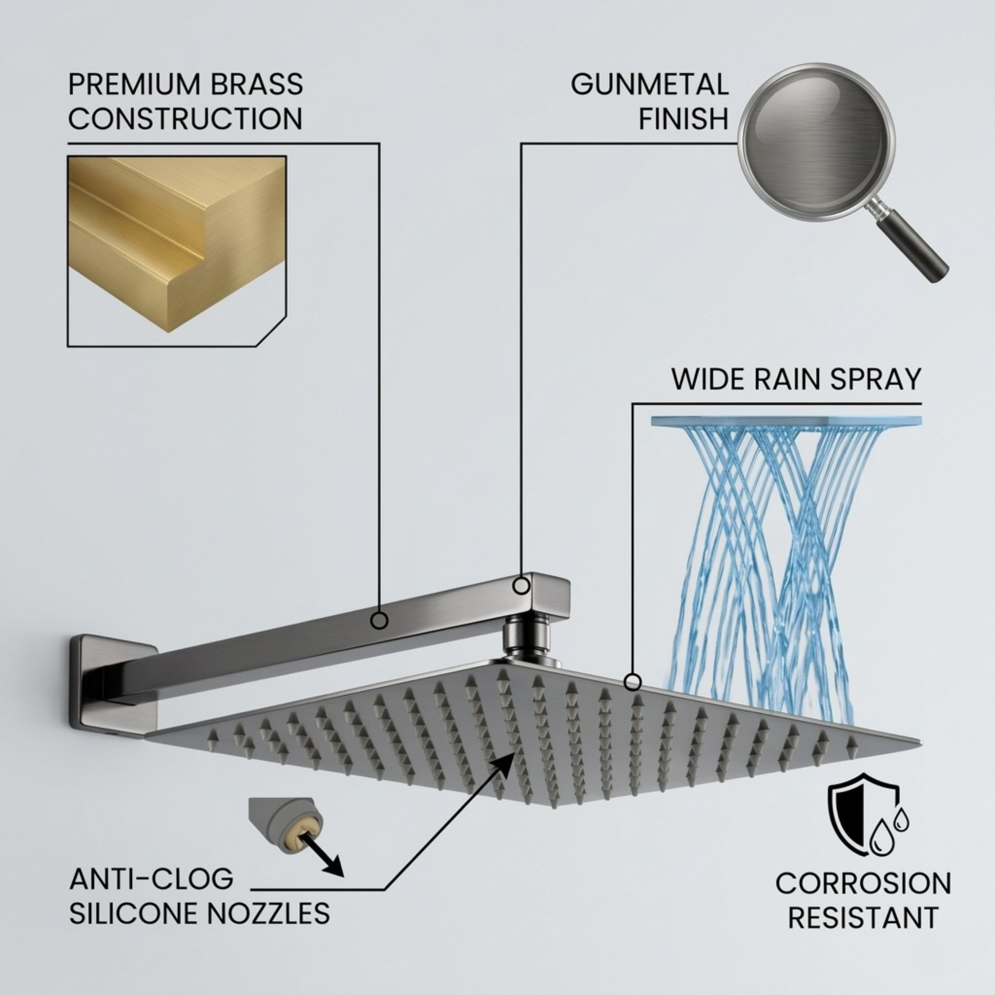 2-Way Square Concealed Thermostatic Mixer Shower Dual Dial, Twin Head – Gunmetal
