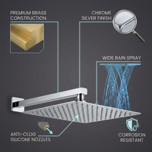 2-Way Square Concealed Thermostatic Mixer Shower Dual Dial, Twin Head – Chrome