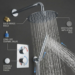 Round Concealed Thermostatic Shower Mixer 2 Dial Twin Head with Valve, Handset & Shower Waste – Chrome