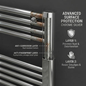Chrome Heated Towel Rail 400x1600mm – Wall Mounted Ladder Radiator