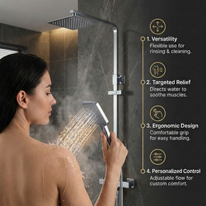 Modern Square Thermostatic Shower  with Filler – Chrome