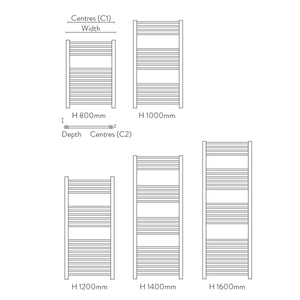 Strike Black 400X800 Towel Rail