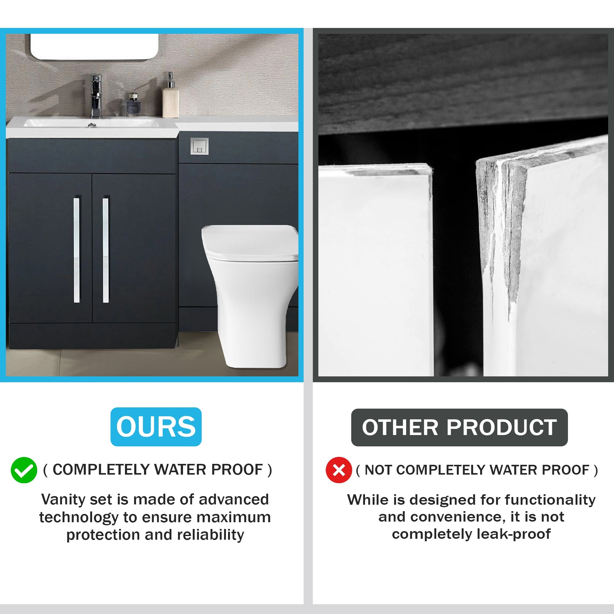 Tana 1100mm Bathroom Vanity Unit Set Basin Sink Toilet WC Right Hand Furniture Storage - Anthracite