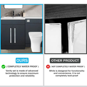 Tana 1100mm Bathroom Vanity Unit Set Basin Sink Toilet WC Right Hand Furniture Storage - Anthracite