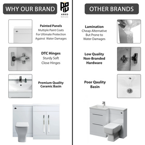 Tana 1100mm Bathroom Vanity Unit Set Basin Sink Toilet WC Right Hand Furniture Storage - White