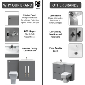Tana 1100mm Bathroom Vanity Unit Set Basin Sink Toilet WC Right Hand Furniture Storage - Grey