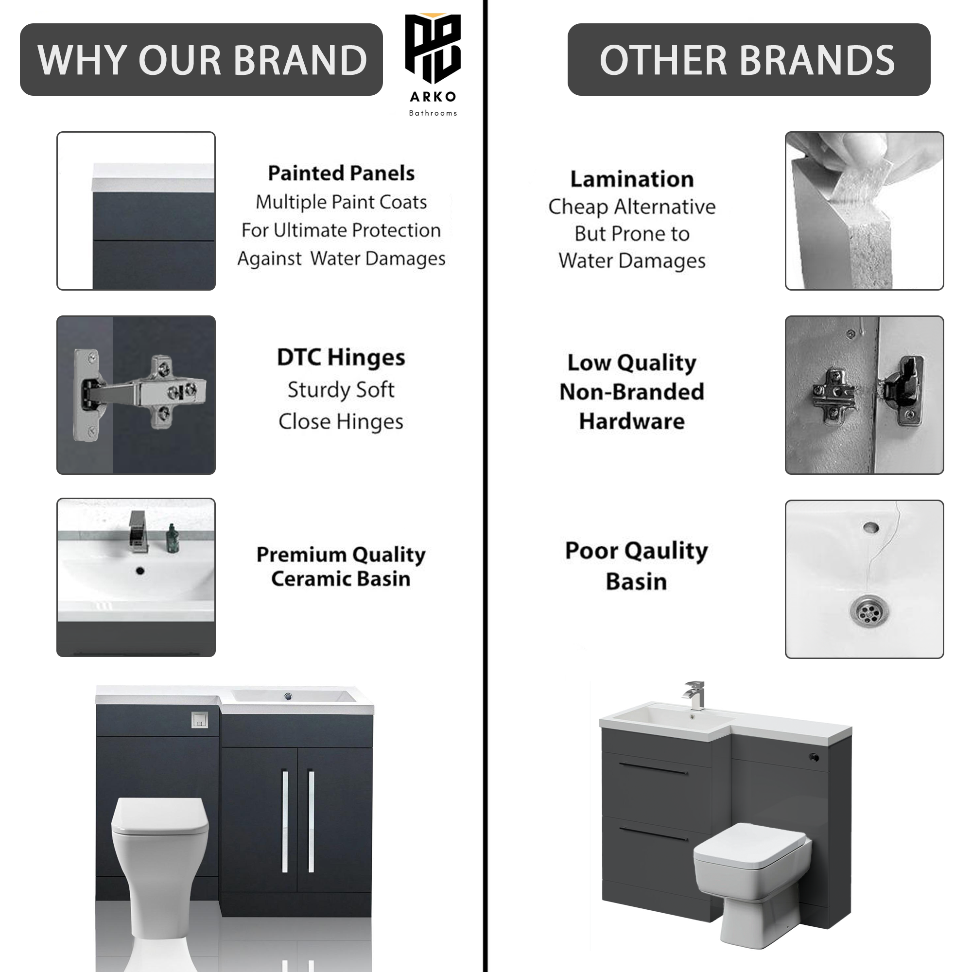 Tana 1100mm Bathroom Vanity Unit Set Basin Sink Toilet WC Right Hand Furniture Storage - Anthracite