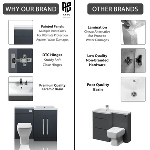 Tana 1100mm Bathroom Vanity Unit Set Basin Sink Toilet WC Right Hand Furniture Storage - Anthracite