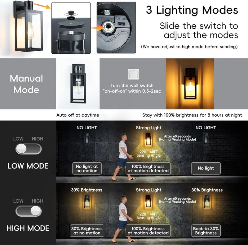Motion Sensor Outdoor Wall Lights